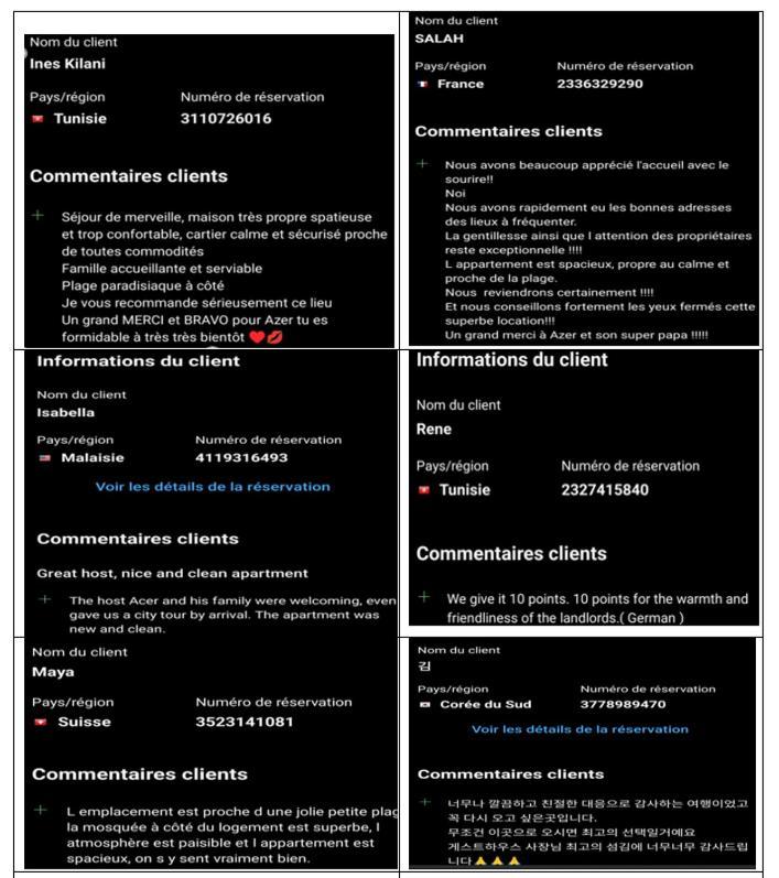 Appartements De Luxe Pres De La Mer Nabul Zewnętrze zdjęcie